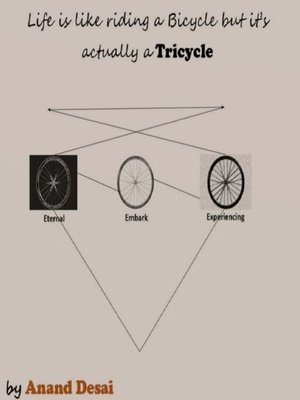 cover image of TriCycle